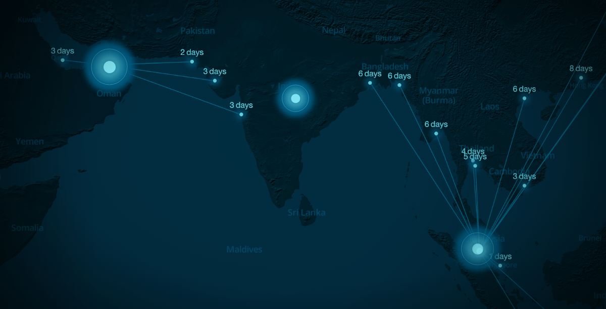 Expanding polymer horizons OQ